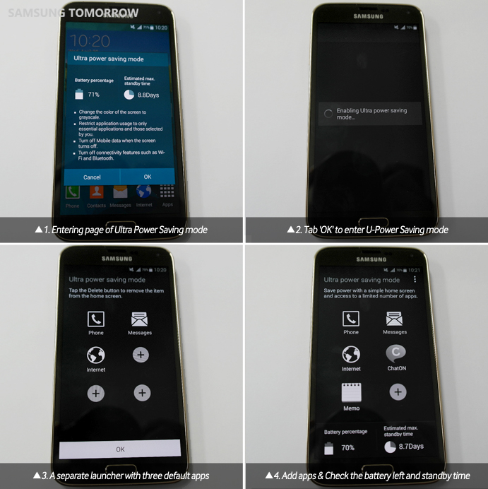 ក្រុមហ៊ុន Samsung Galaxy S5