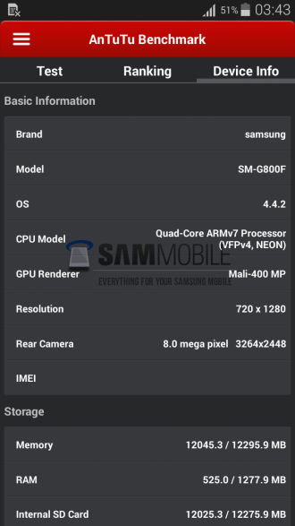 Galaxy S5 mini benchmark