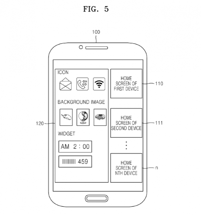 Samsung Home Screen Transfer Patent