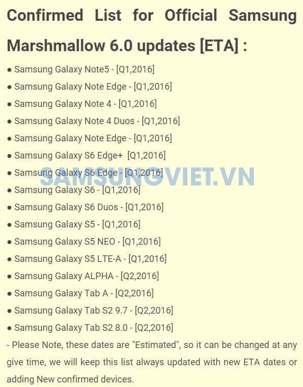Samsung Android 6.0 Marshmallow Update Timeline