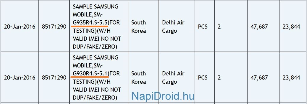 Samsung Galaxy S7 edge screen sizes