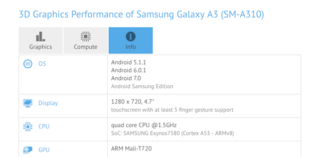galaxy-a3-2016-nougat galaxy-a3-2016-nougat