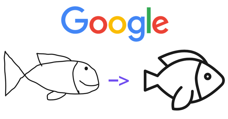 Google AutoDraw SM FB Google AutoDraw SM FB