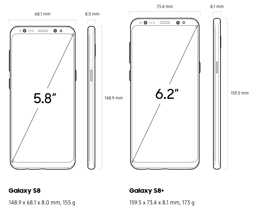 Диагональ экрана 23. Galaxy s9 Plus габариты. Samsung Galaxy s22 габариты. Размер телефона Samsung Galaxy s9 Plus. Samsung Galaxy s9/s9.