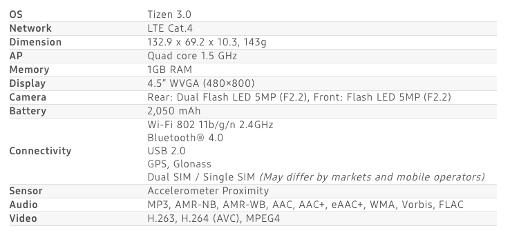 Samsung Z4 specs Samsung Z4 specs