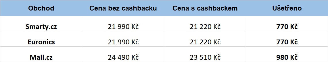 tabulka tabulka