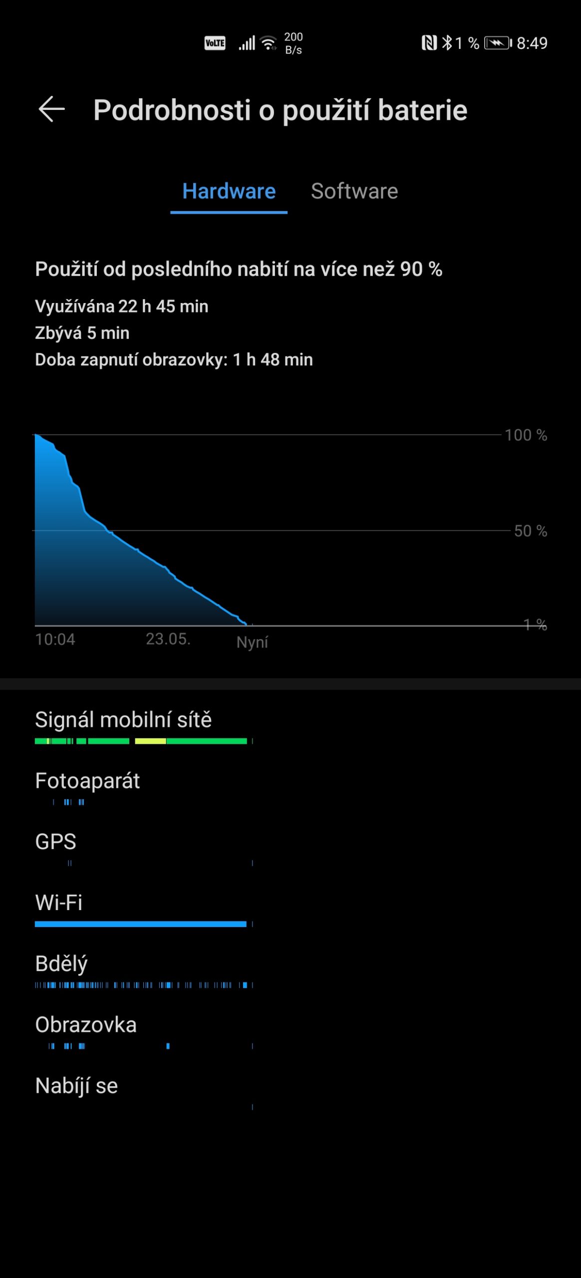 System telefonu Huawei P40 Pro (29)