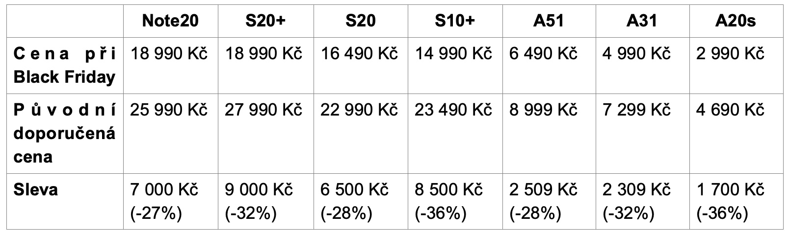 Snímek obrazovky 2020-11-28 v 11.30.59 Snímek obrazovky 2020-11-28 v 11.30.59
