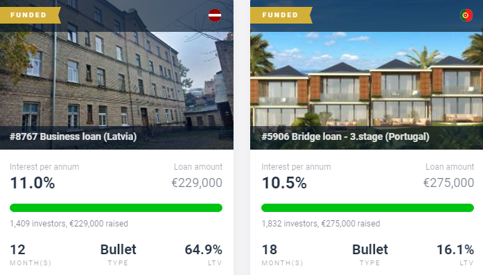 investovani estateguru investování estateguru