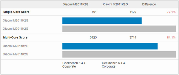 110395_schermafbeelding-2022-03-28-162914