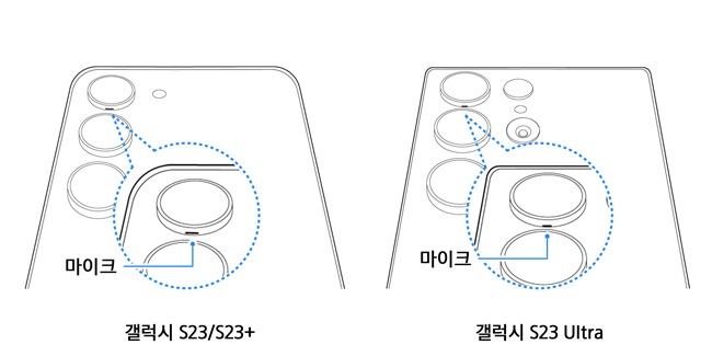 Chranic_cocek_Galaxy_S23_problem_3 Chranic_cocek_Galaxy_S23_problem_3