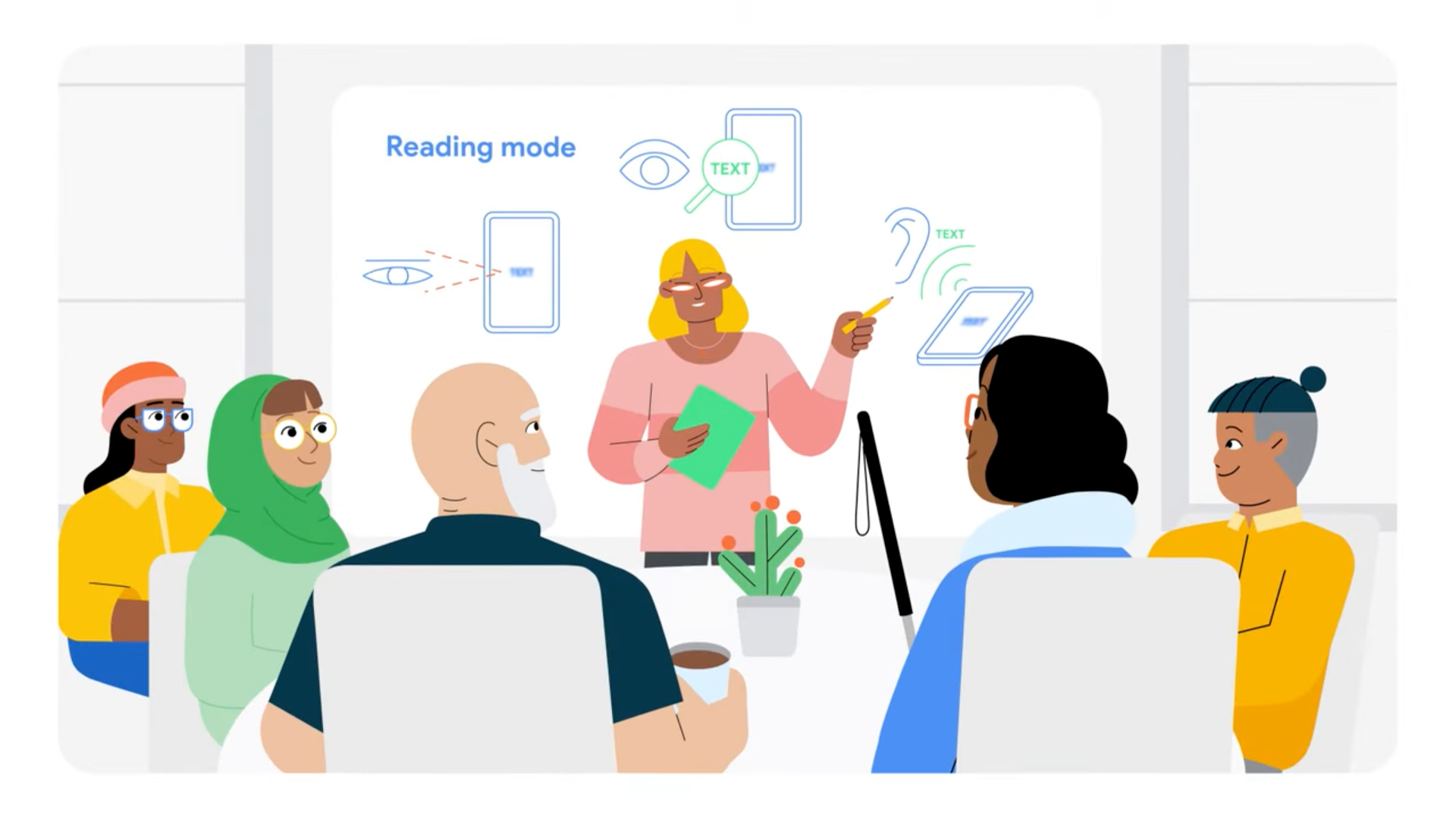 Režim čtení v systému Android screen