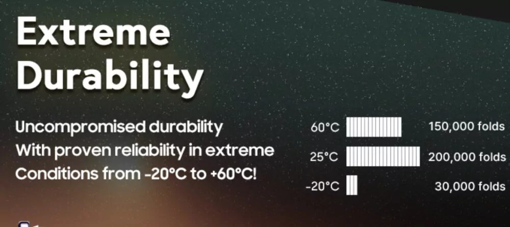 Galaxy Z Fold5 Z Flip 5 slajd ohyby v extremnim pocasi