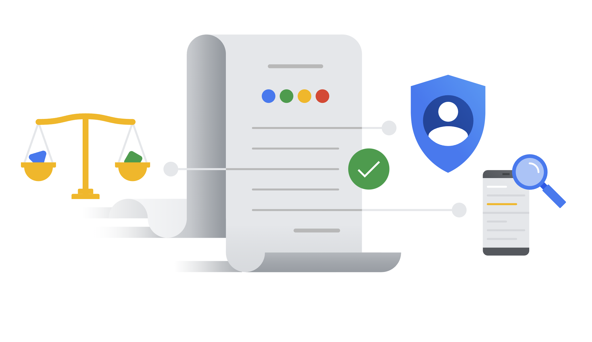 Google smluvní podmínky