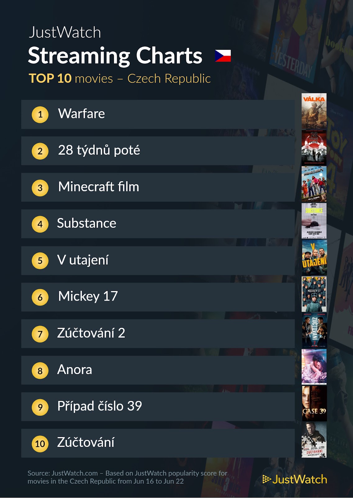 JustWatch1 JustWatch1
