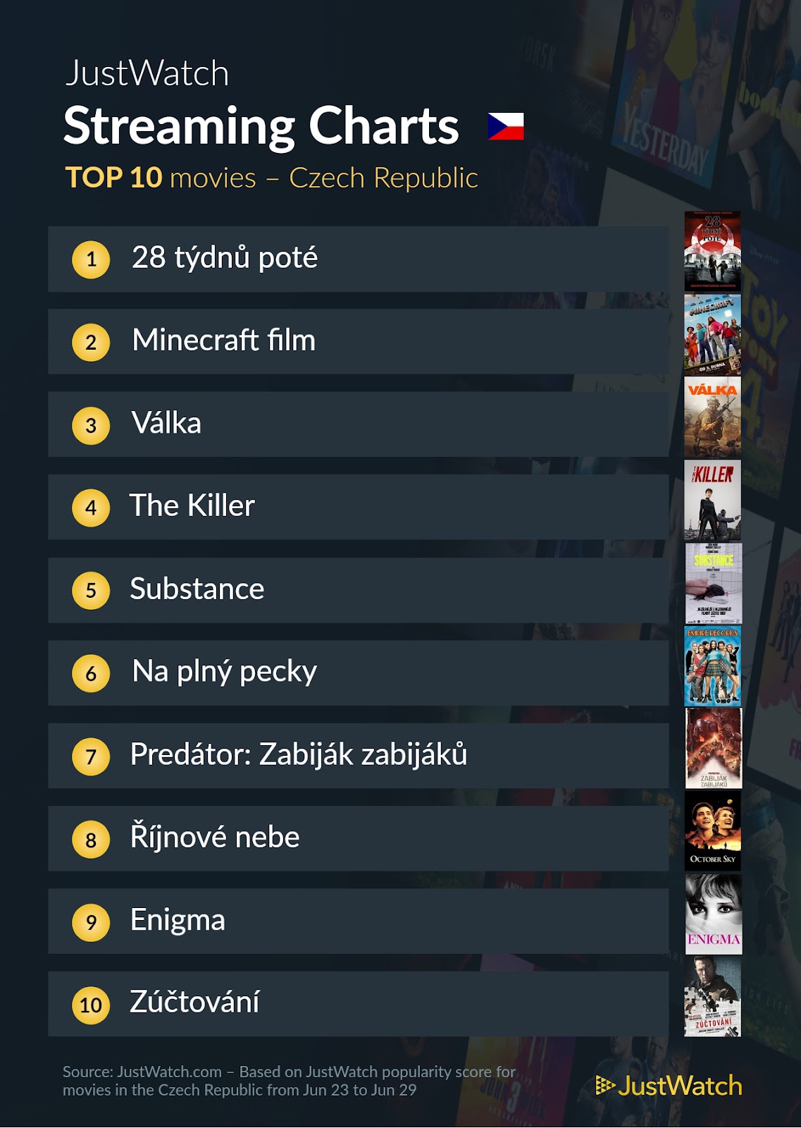 JustWatch1 JustWatch1