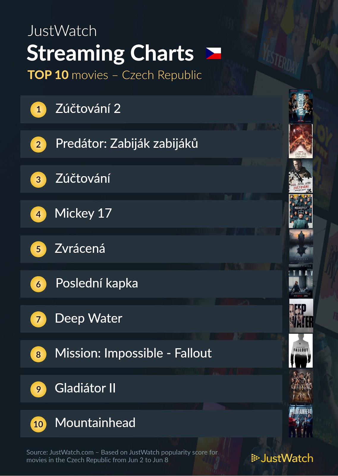 JustWatch1 JustWatch1