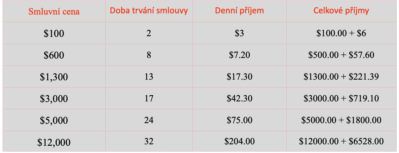 Snímek obrazovky 2025-07-10 v 10.03.52