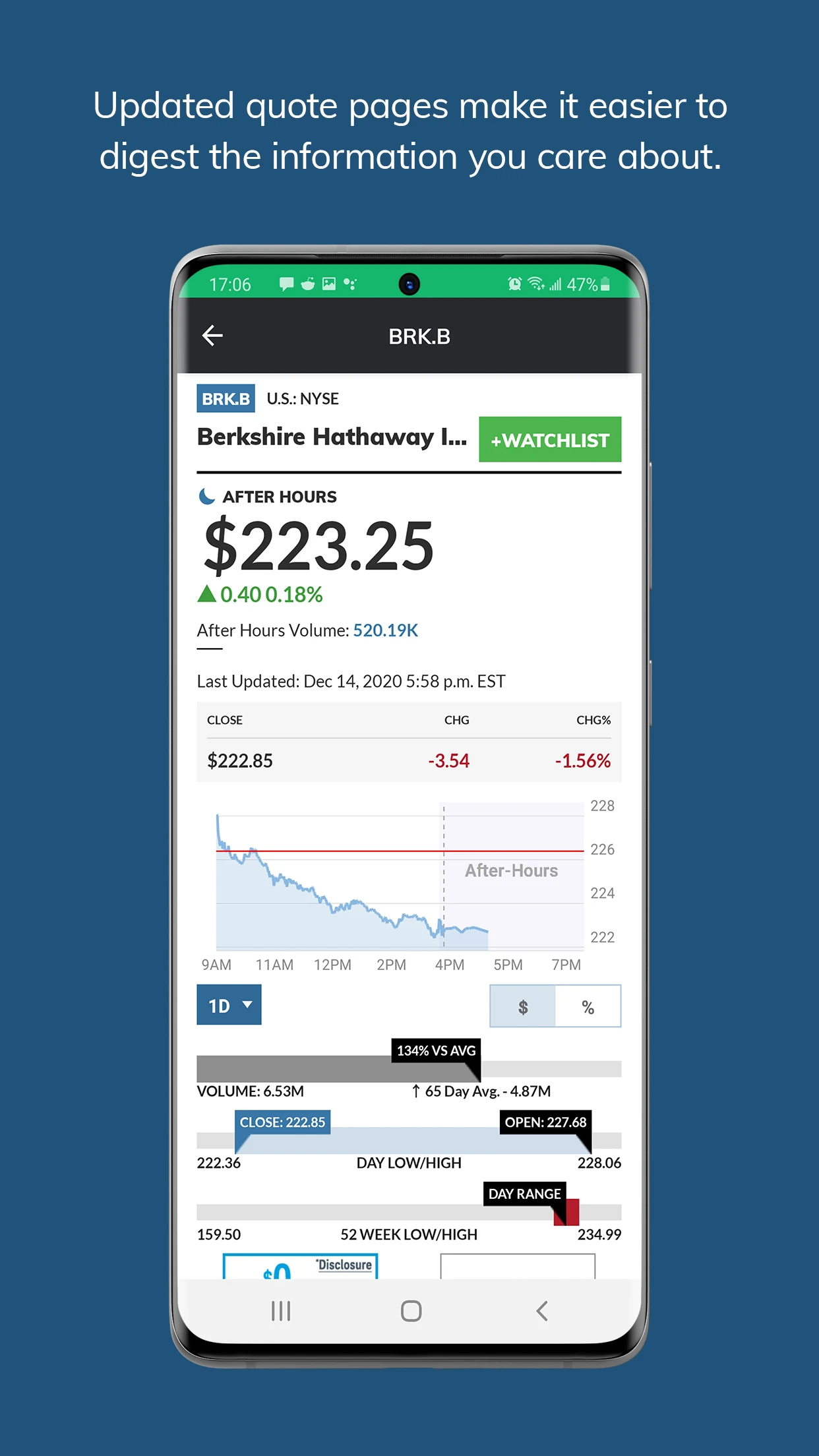 MarketWatch 3 MarketWatch 3