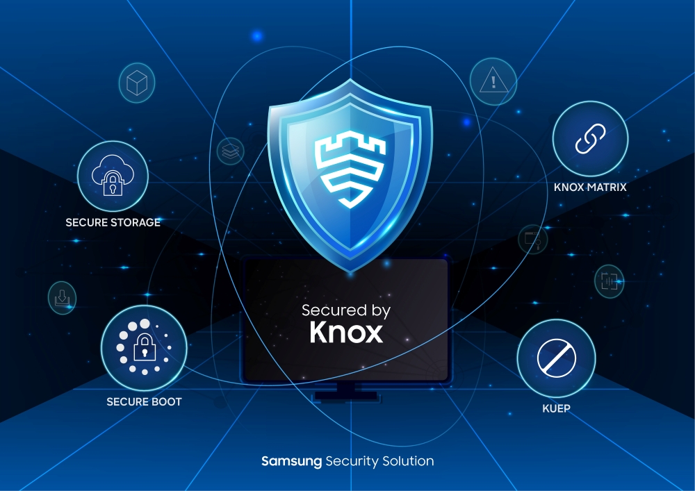 Samsung TVs and Displays Samsung Knox Common Criteria certification Smart TVs main1